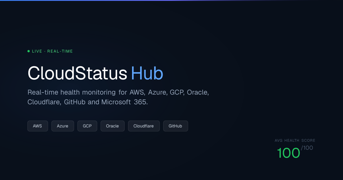 CloudStatusHub — Real-Time Multi-Cloud Health Dashboard